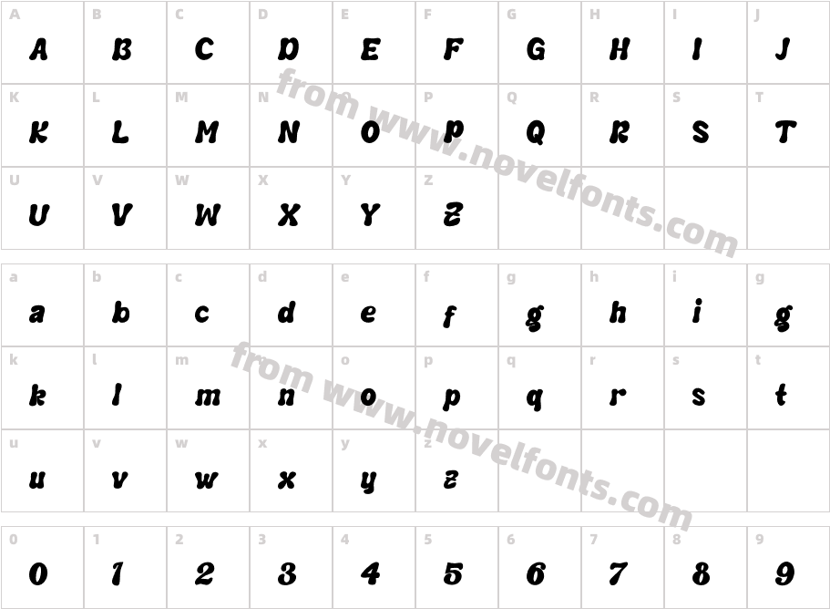 BETTER SWEET DEMOCharacter Map