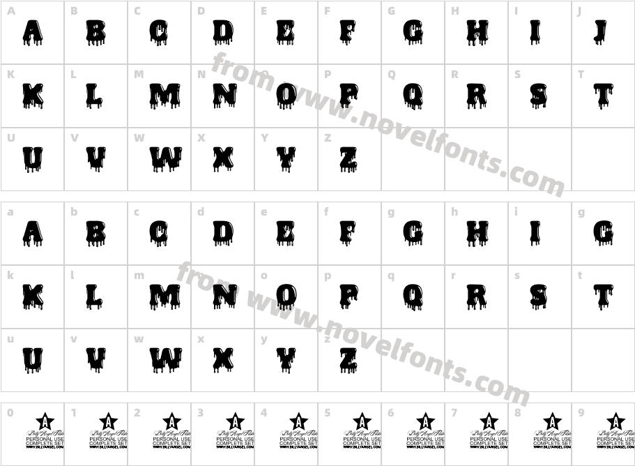 BLOODY TYPE PERSONAL USECharacter Map