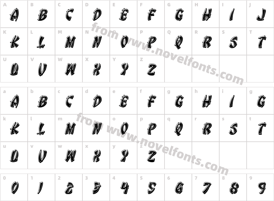 Egg Roll Bevel ItalicCharacter Map