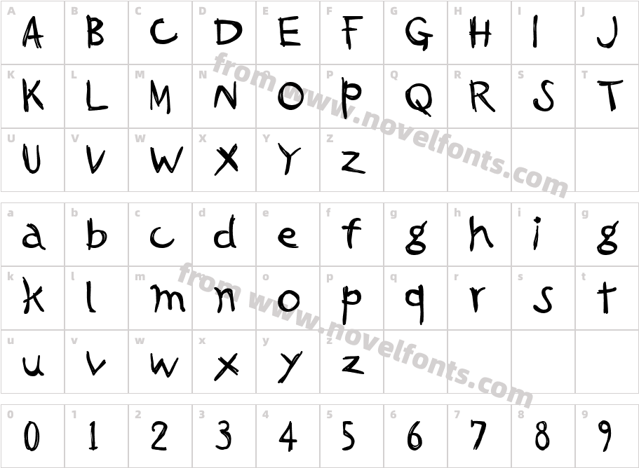 BMXCharacter Map