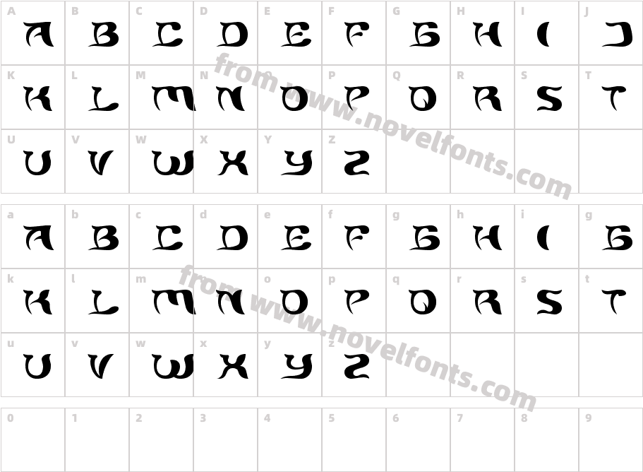 BRAIN STORMCharacter Map