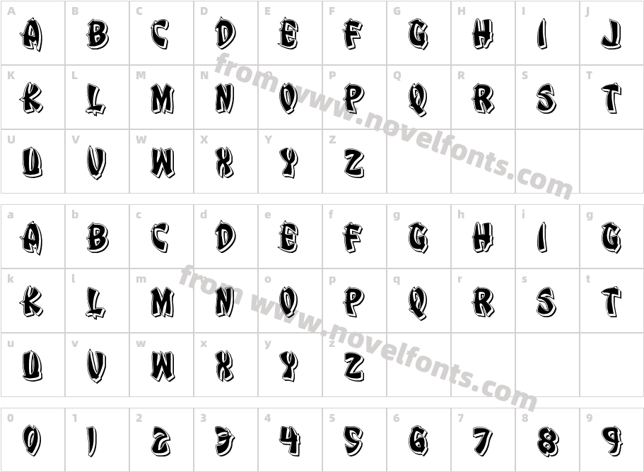 Egg Roll PunchCharacter Map