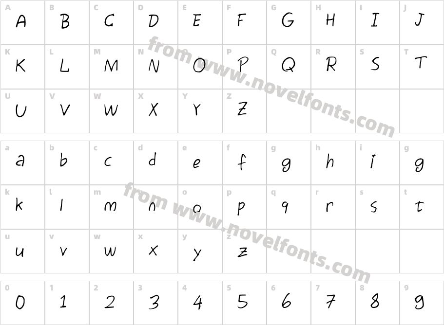 EggCharacter Map