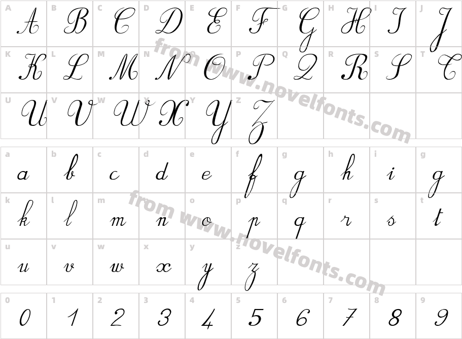 BV_Rondes_ItalCharacter Map