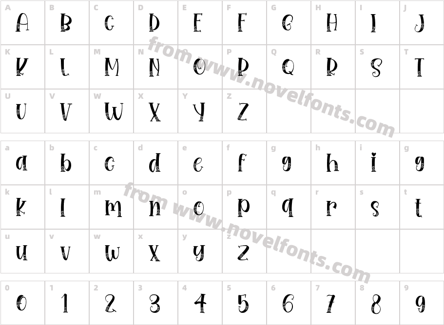 Baby Camila LoveCharacter Map