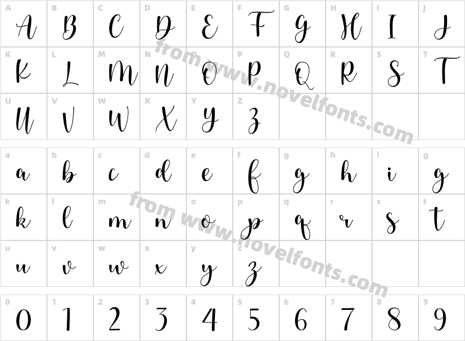 BabyMelanyCharacter Map