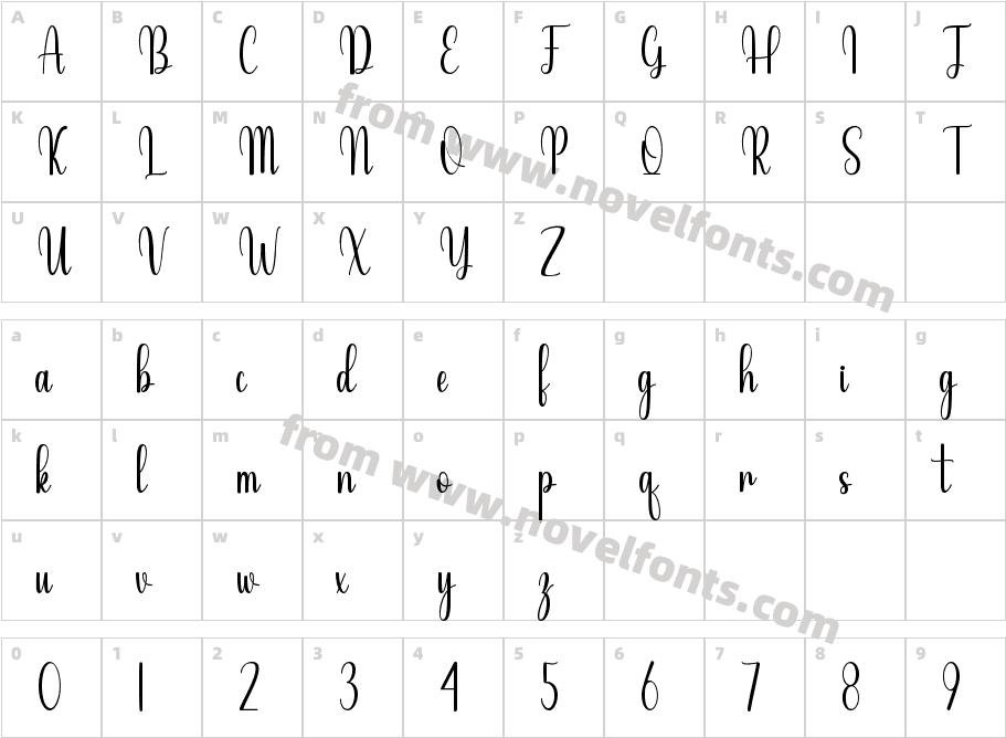 BabySelaRegularCharacter Map