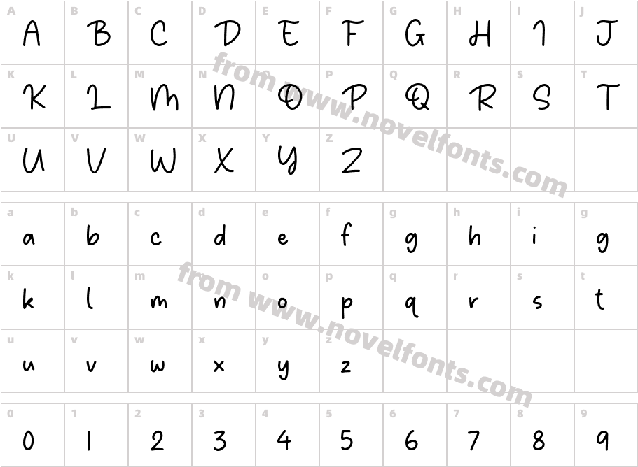 BabynotesCharacter Map