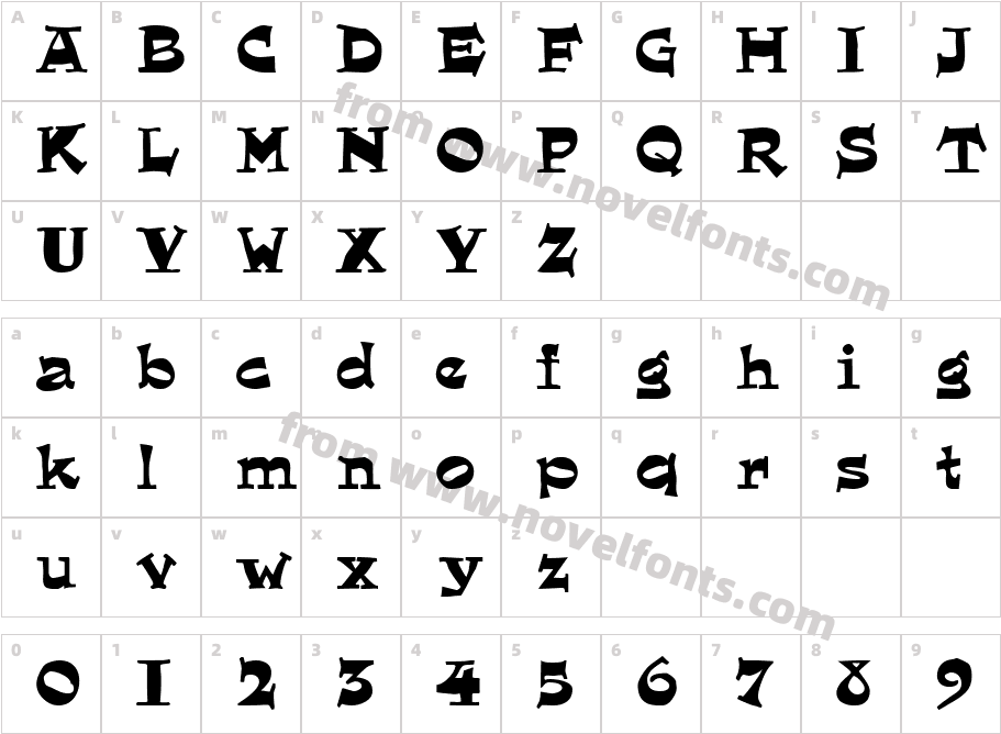 EglantineCharacter Map