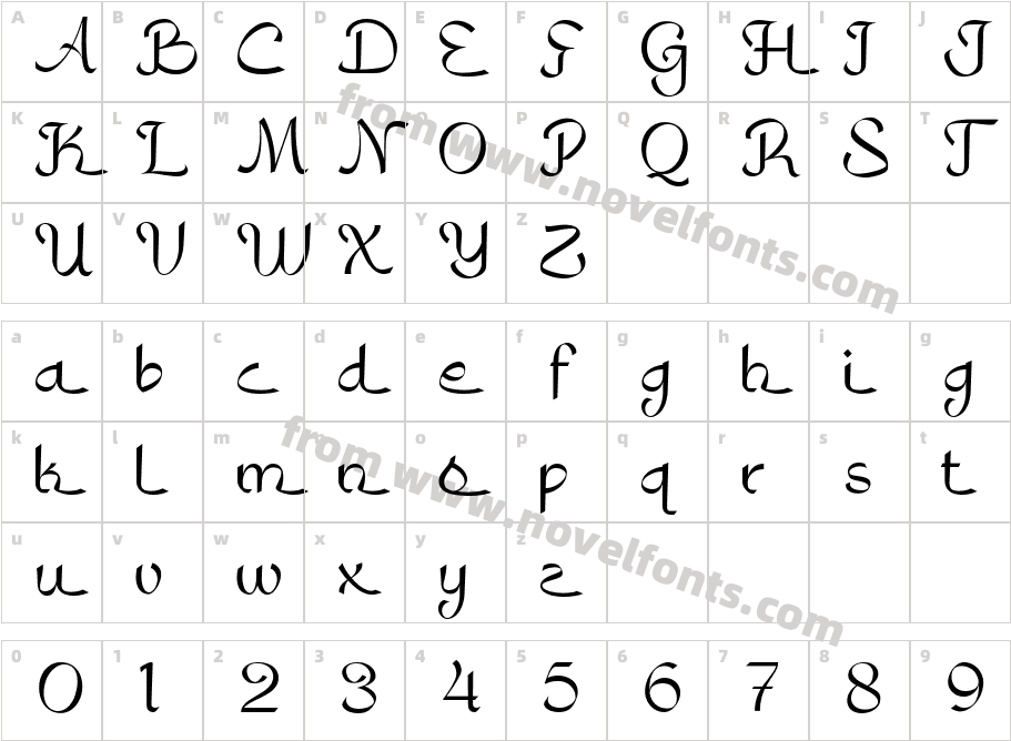 Bahlull free versionCharacter Map