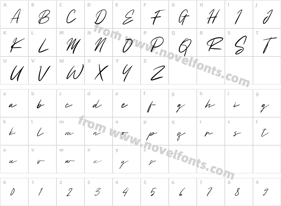 Bahttra_SignatureCharacter Map