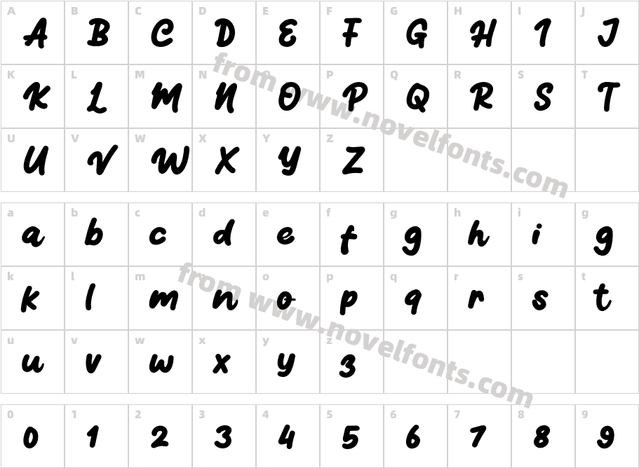 BahuCharacter Map