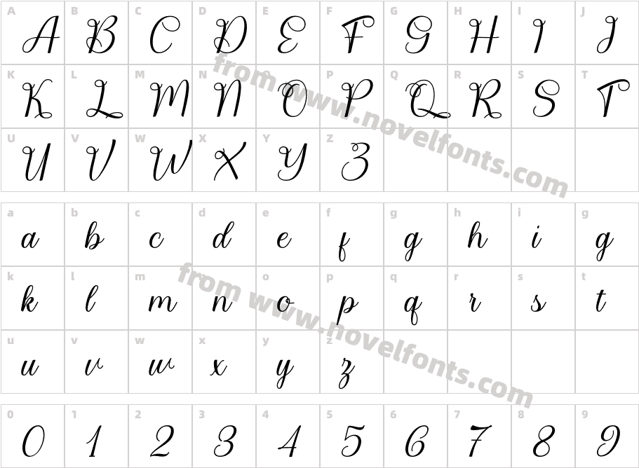 BailiesScriptCharacter Map