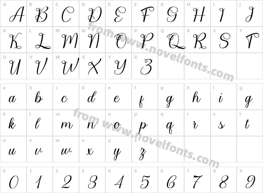 BailiesScriptCharacter Map