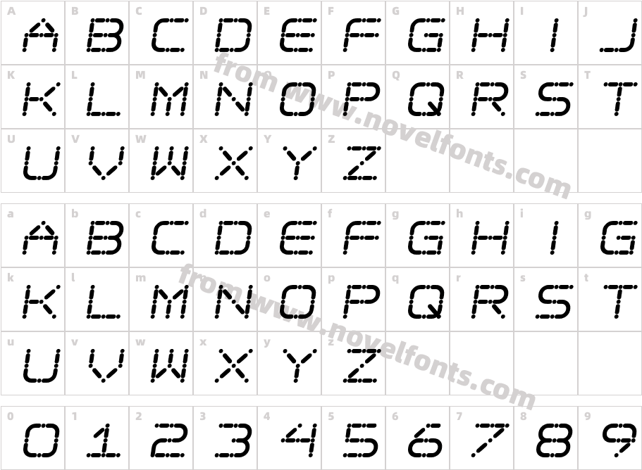 Ego trip SkewCharacter Map