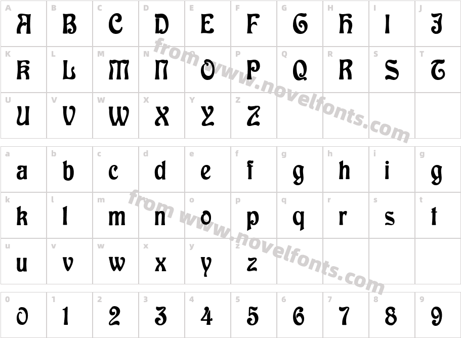 BaldurCharacter Map