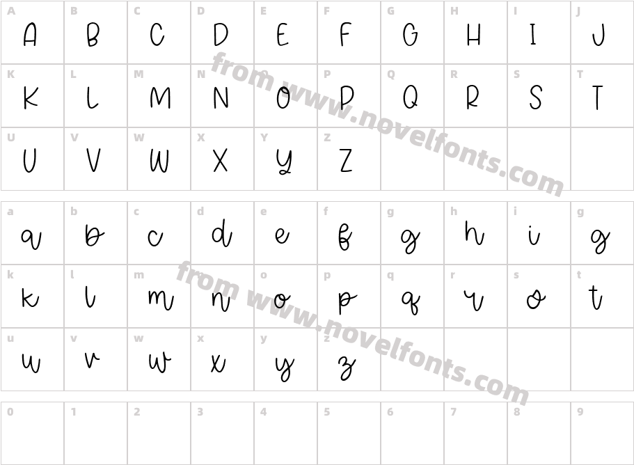 BalendCharacter Map