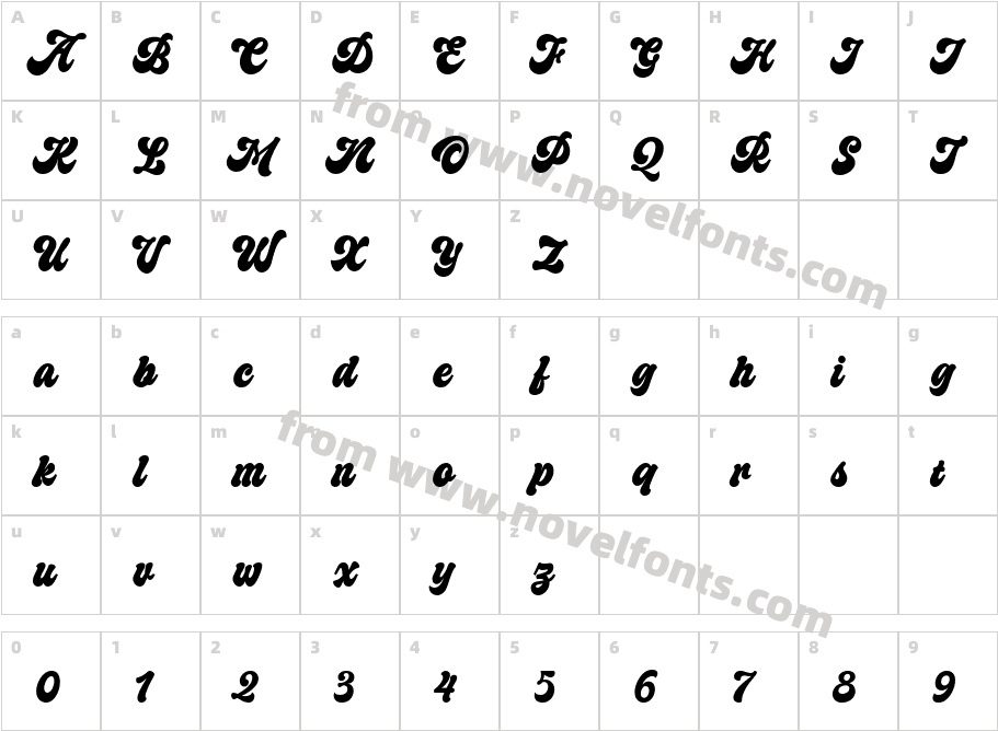 Bali BlissCharacter Map