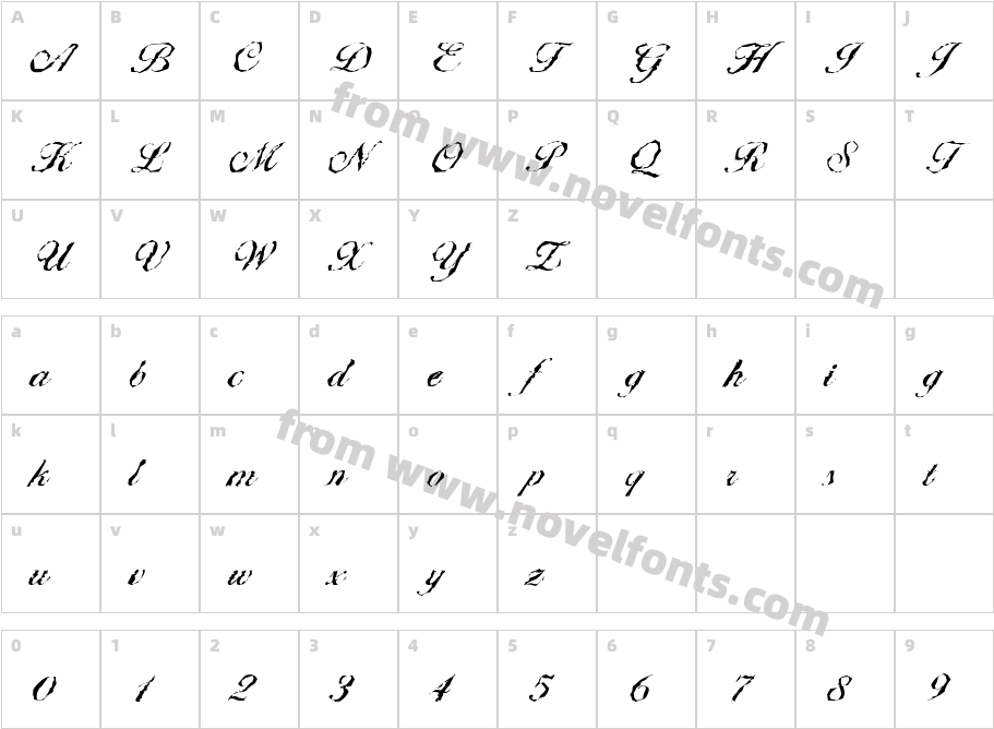 BallantinesRandomCharacter Map