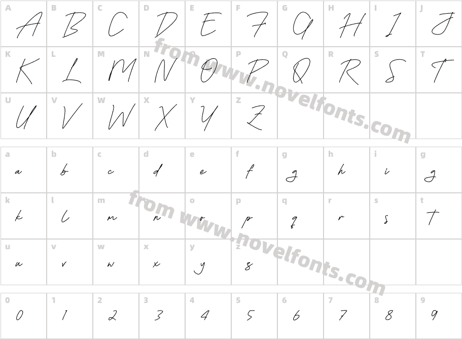 BallenthingCharacter Map