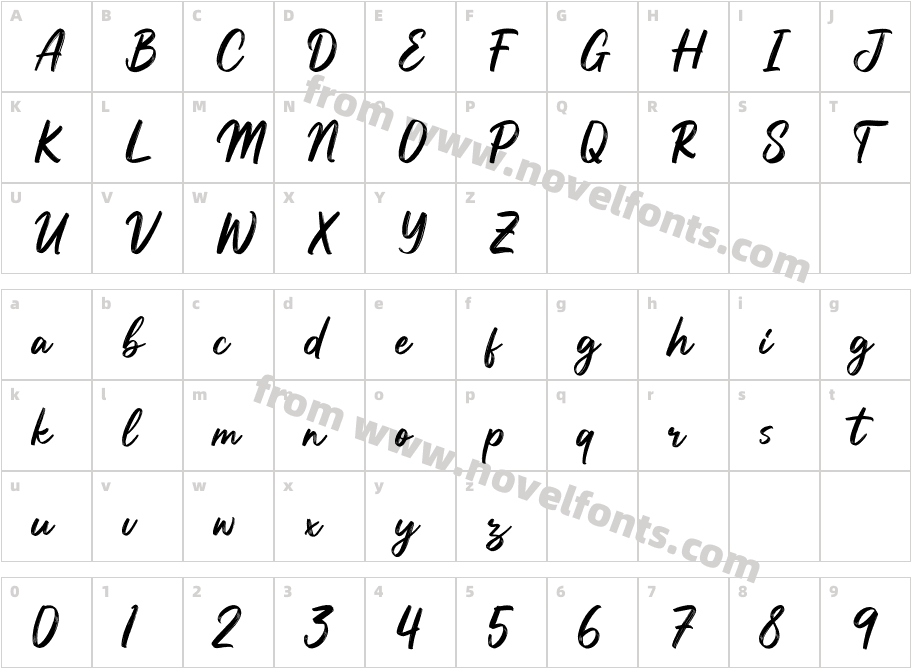 Balletic-YzjK4Character Map