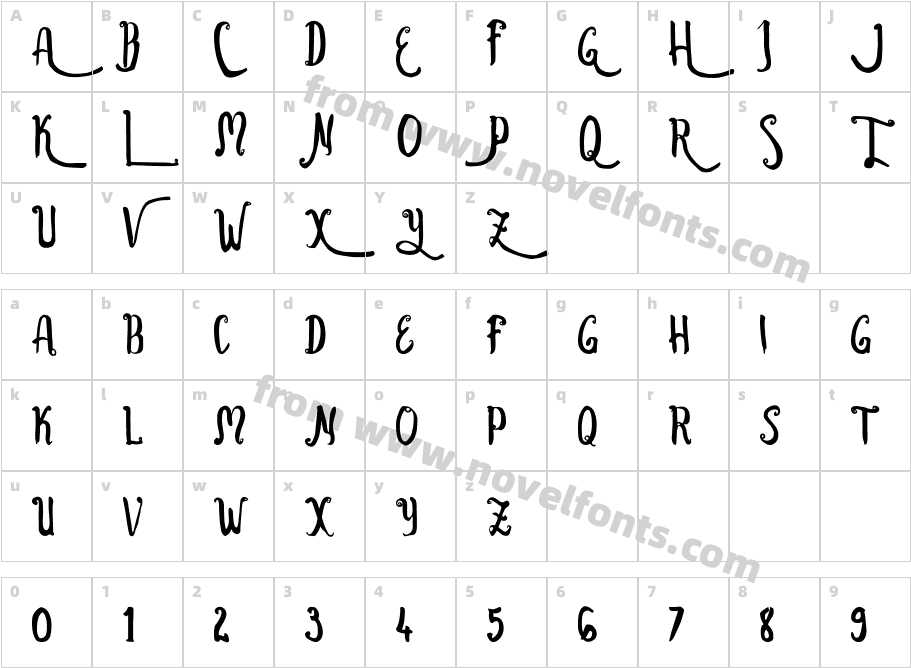 BallisticCharacter Map