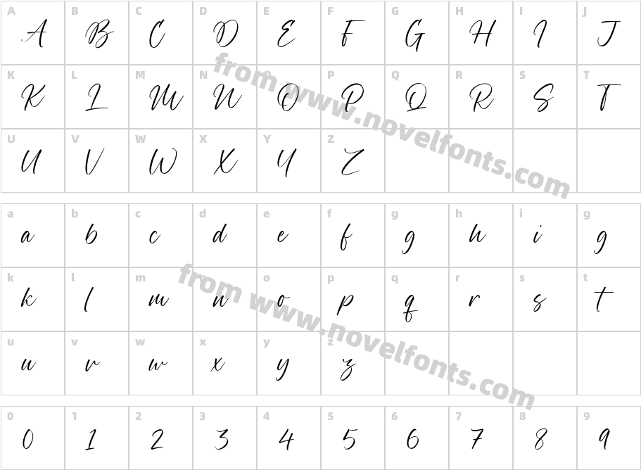 BallistoneCharacter Map