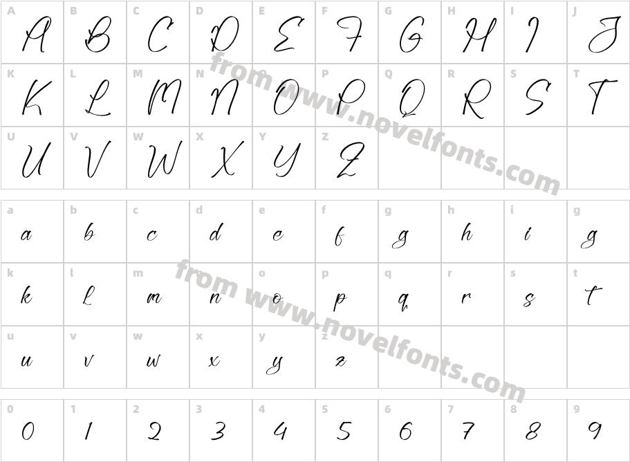 Ballmy GettmorgCharacter Map