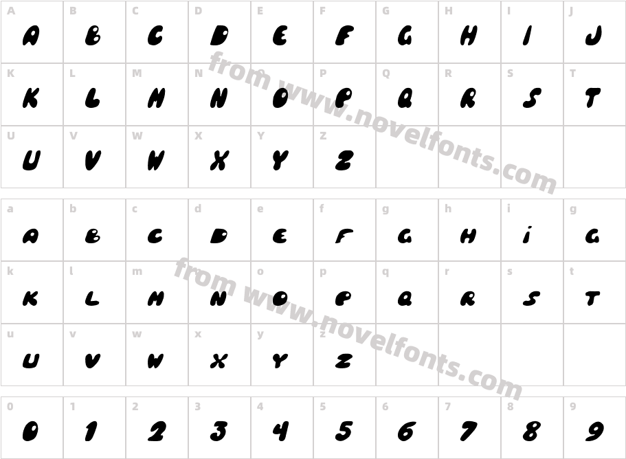 Balloony ItalicCharacter Map