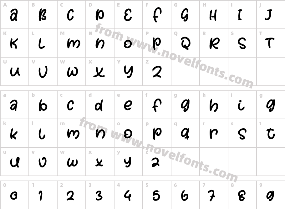 Balonku DalimaCharacter Map