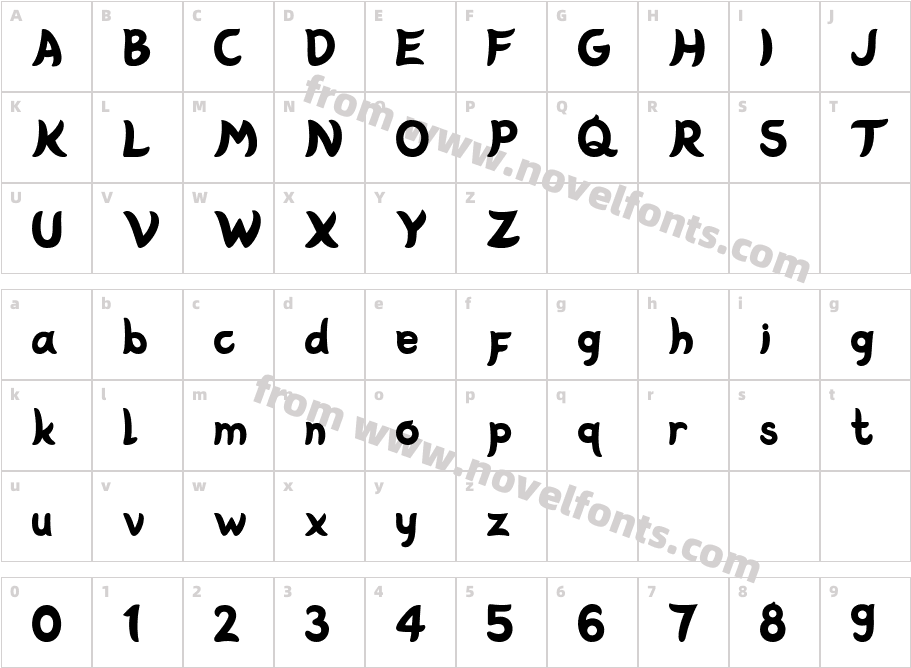 BanaboCharacter Map