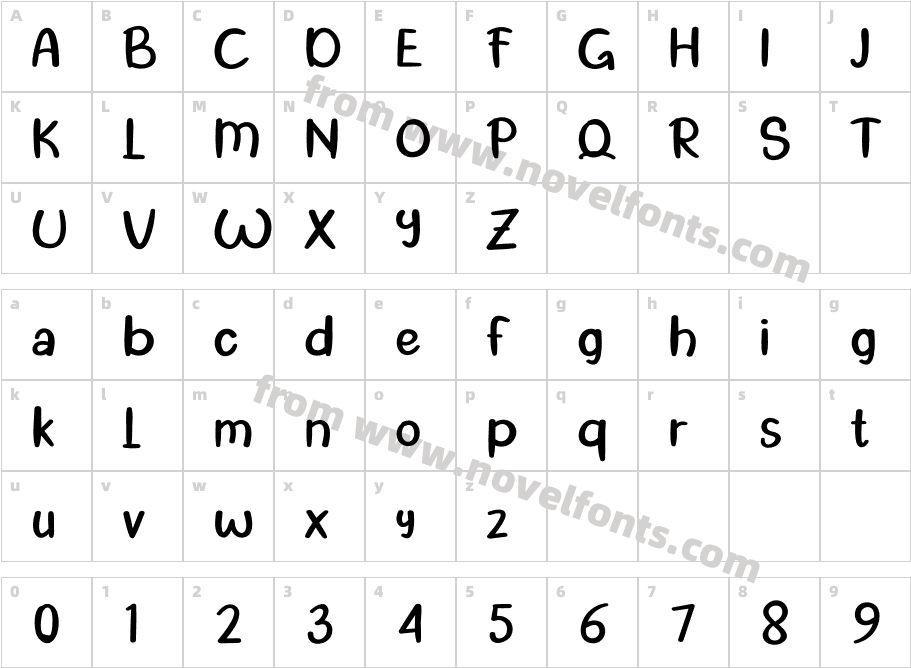 BananaRegularCharacter Map