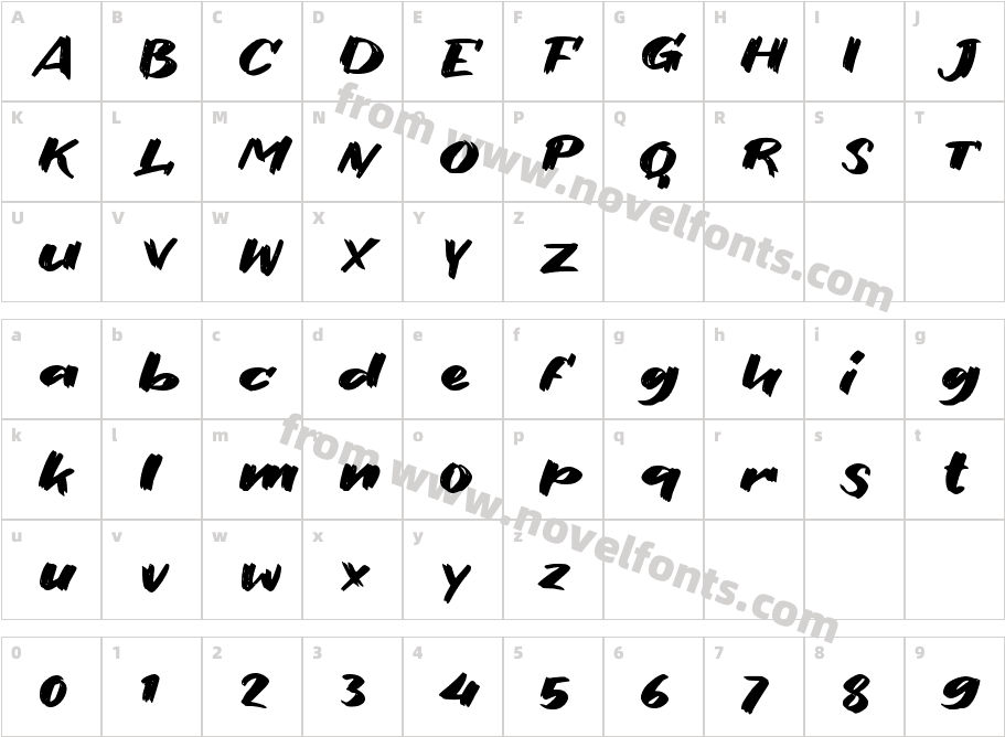 Eh IyoCharacter Map