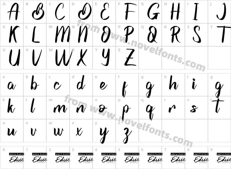 Bandross DemoCharacter Map