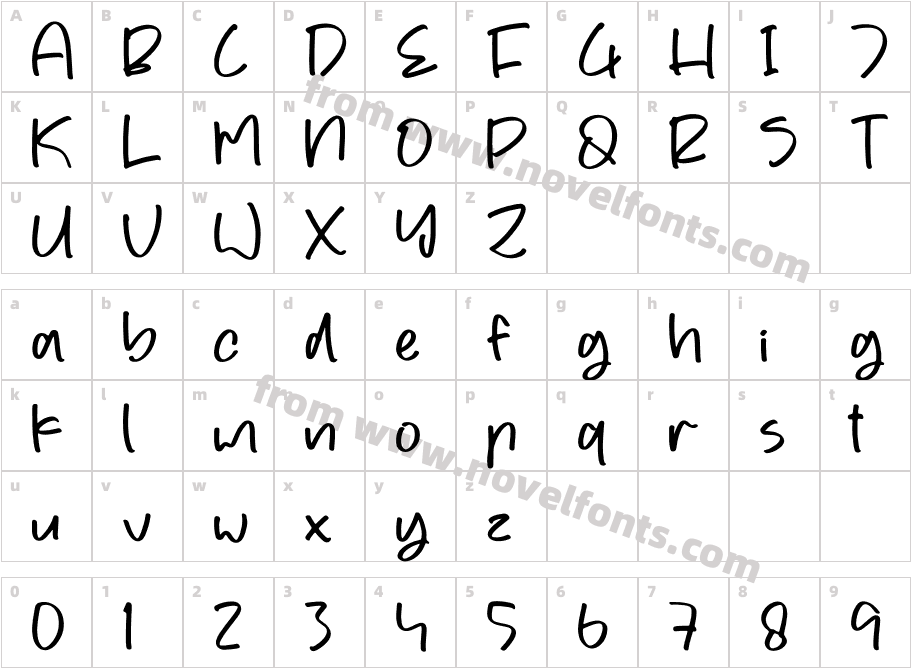 BanettyCharacter Map