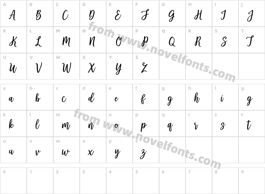 BanylineCharacter Map