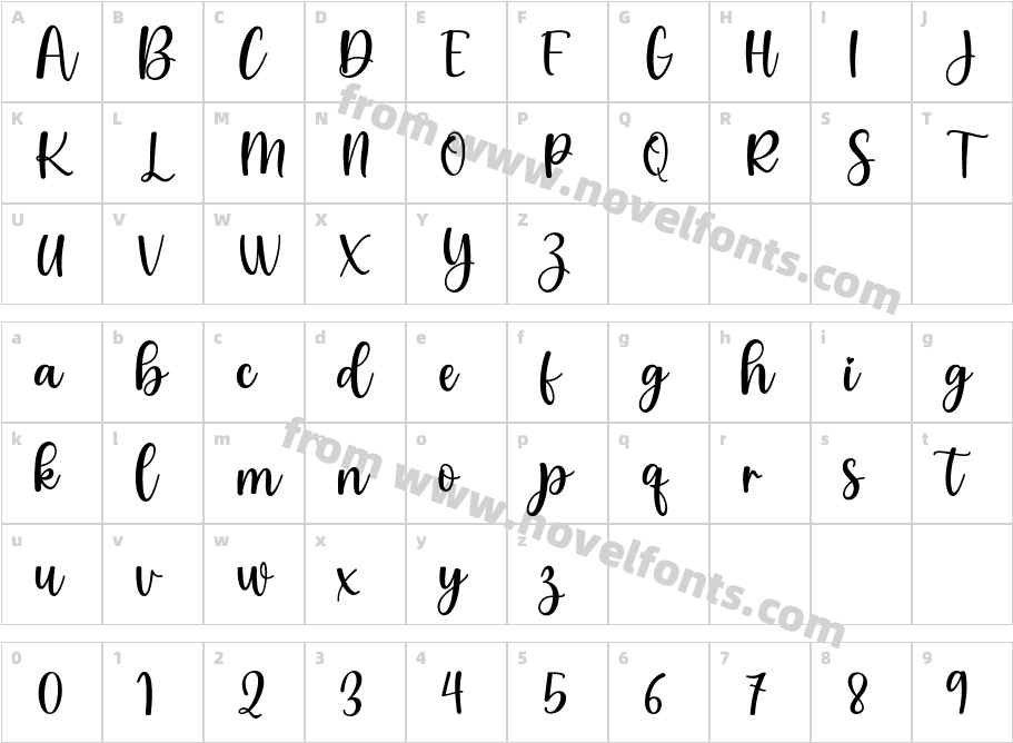 Barbie-ScriptCharacter Map