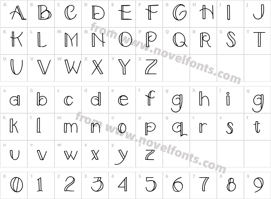 BarendaCharacter Map