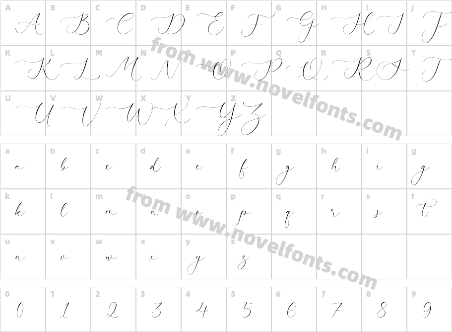 Baritone HarmonyCharacter Map