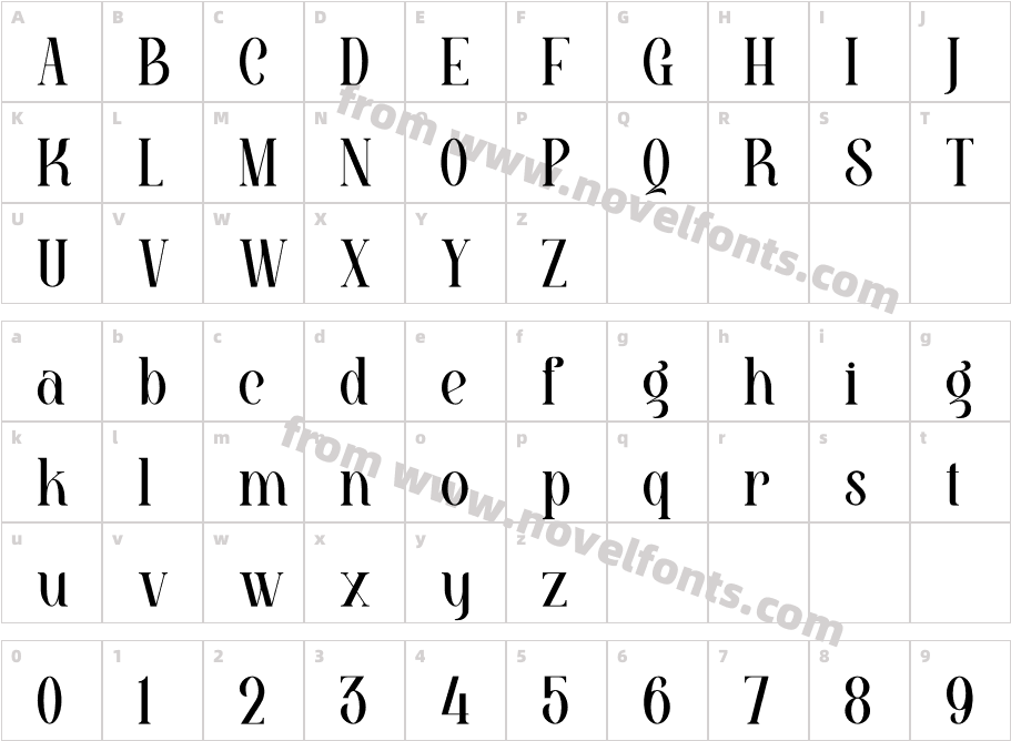 BarjiahCharacter Map