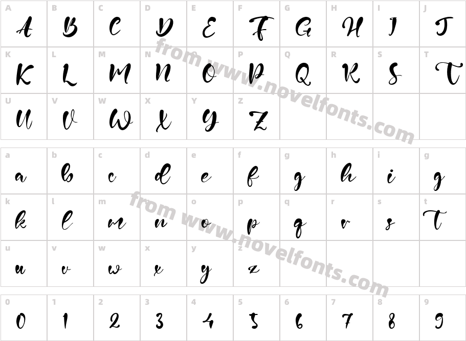 BarnettCharacter Map