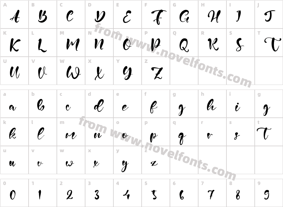 BarnettCharacter Map