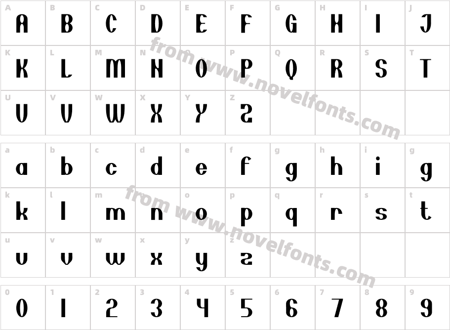 BaronNoneaRegularCharacter Map