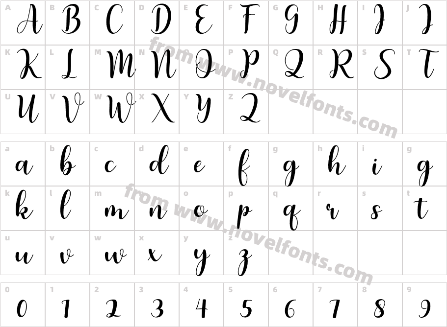 BartleenScriptCharacter Map