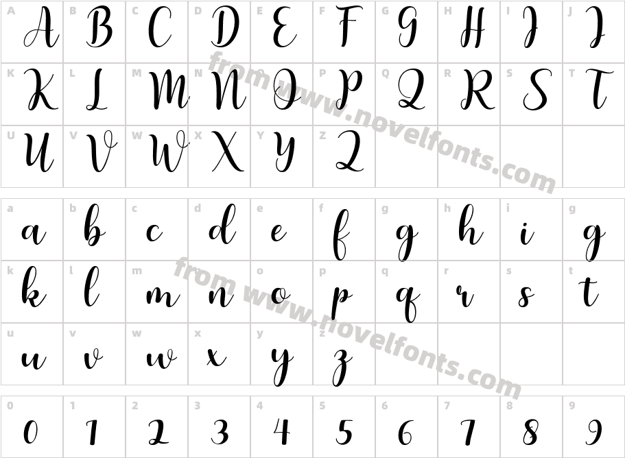 BartleenScriptCharacter Map