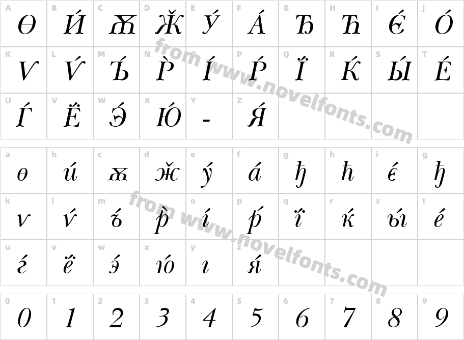 BaskervilleCyrillic-ItalicCharacter Map