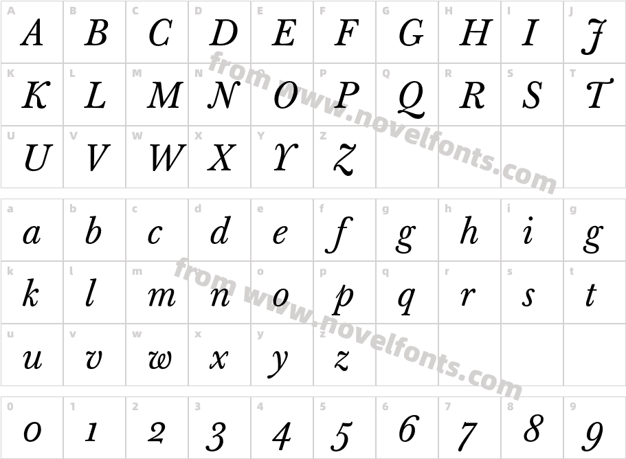 BaskervilleTenPro-ItalicCharacter Map