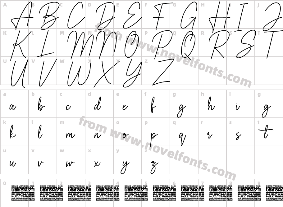 BasteryCharacter Map