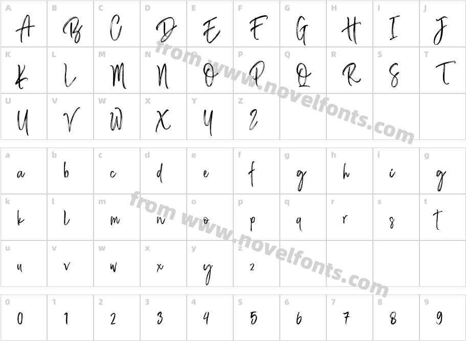 Bastian SidneyCharacter Map