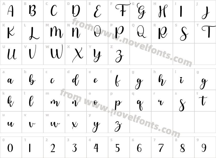 BastianMelanyCharacter Map